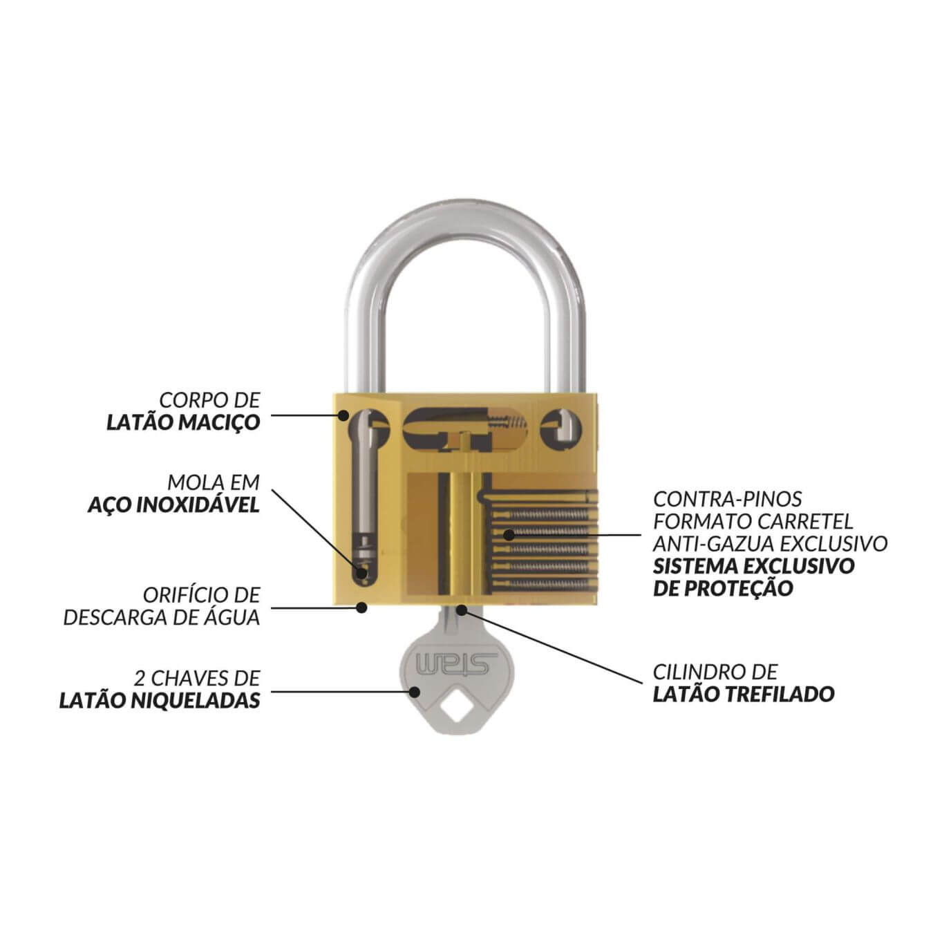 Cadeado De Latão Guliffen 40mm - Resistente A Picaretas